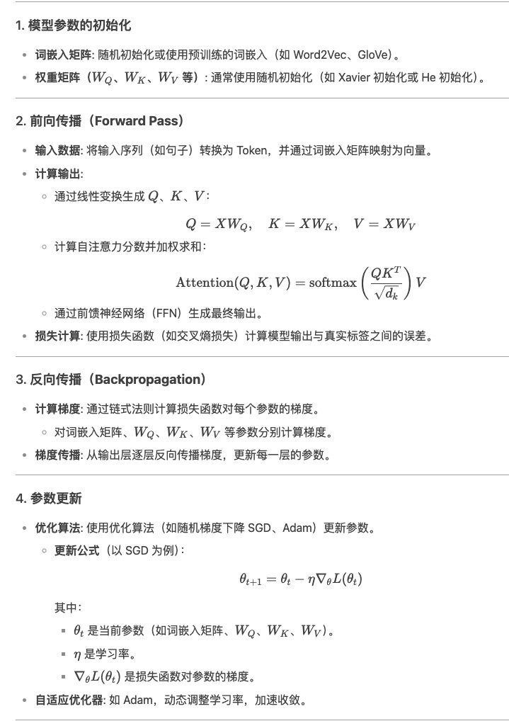 参数更新优化过程