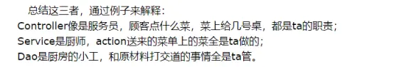 分组 + 预览