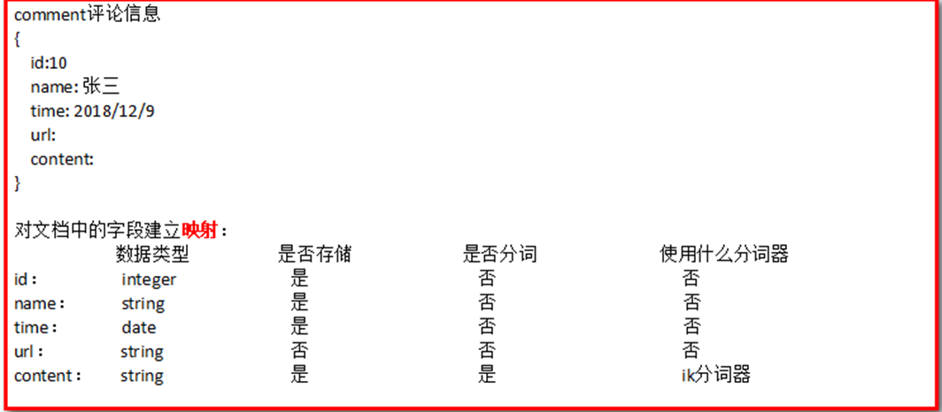 1555852157614