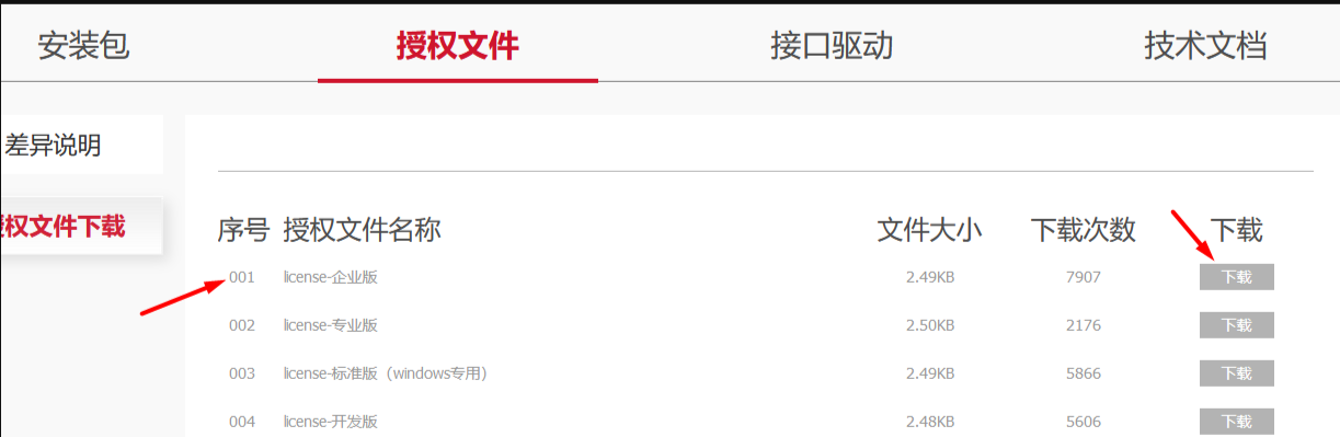kingbase授权文件