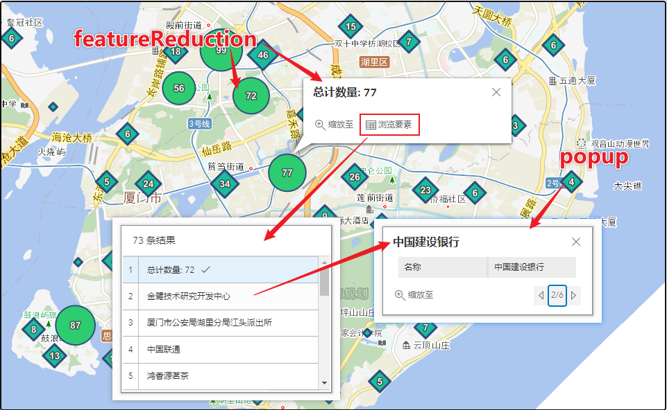 点击聚合